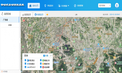 移動式自動測流系統